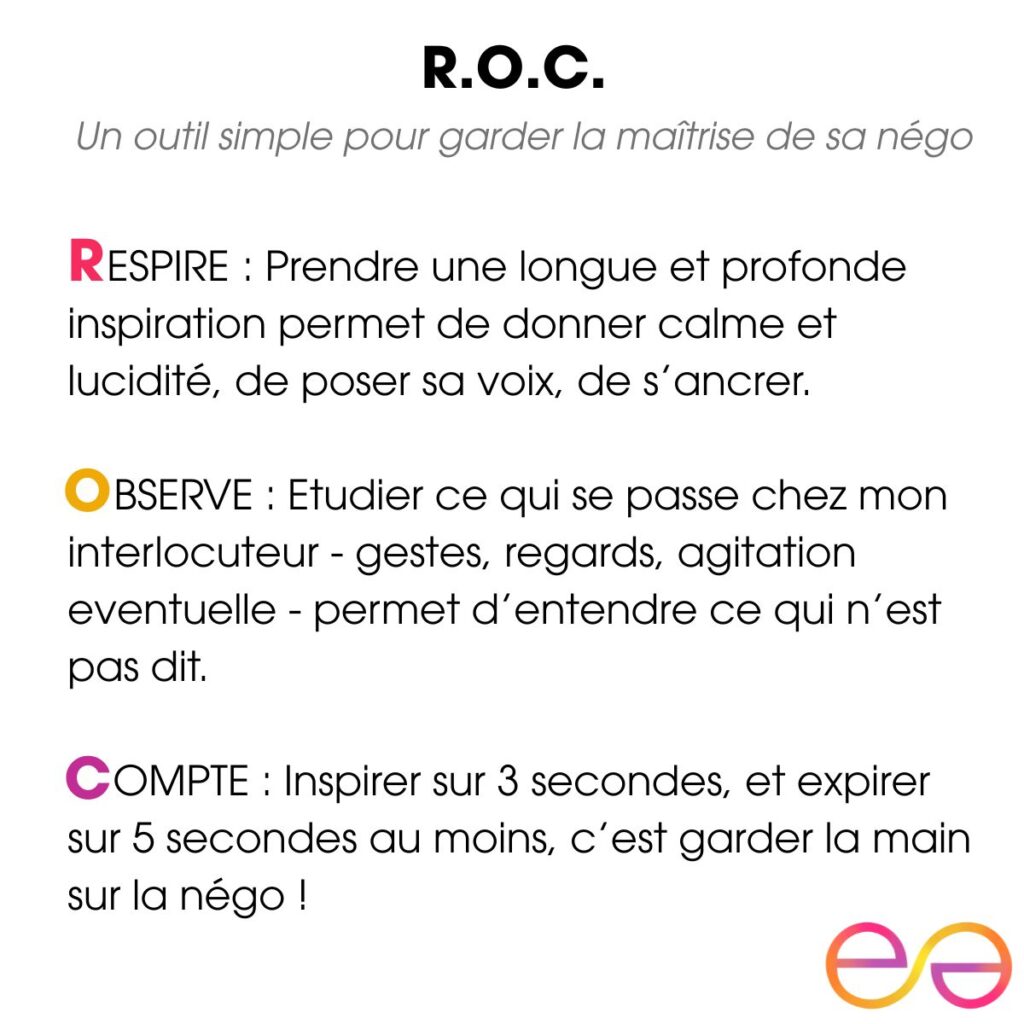 ROC - Outil Octobre 2025